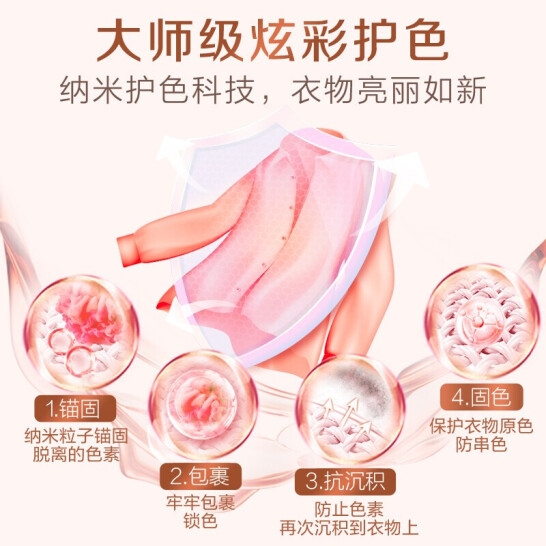 立白大师香氛洗衣液（5袋装） 玫瑰花香(常规款）（L3）