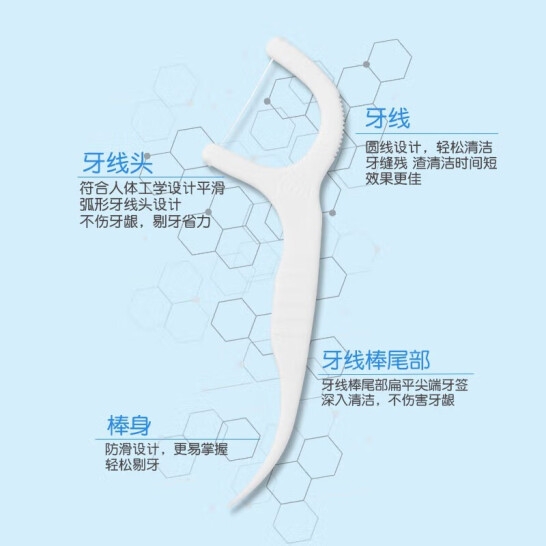 牙博士加配疗超高拉力护理牙线棒100支/袋