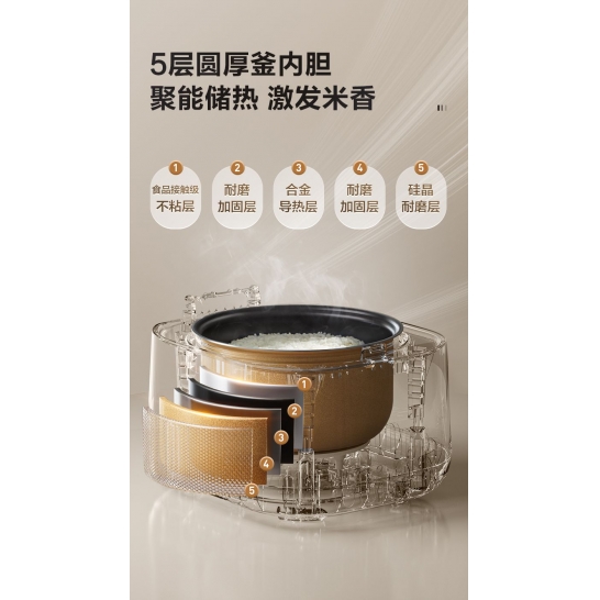 苏泊尔3L迷你电饭煲